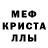 МЕТАДОН кристалл alucardCu